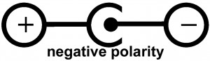 Sinclair_FTV1_polarity-300x87.jpg