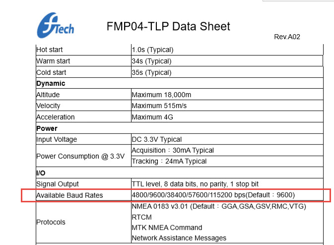 blad w datasheet default baud rate jest 34800  a nie  9600